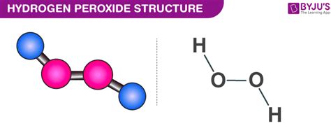 Hydrogen Peroxide H2o2 Structure Preparation Properties Uses