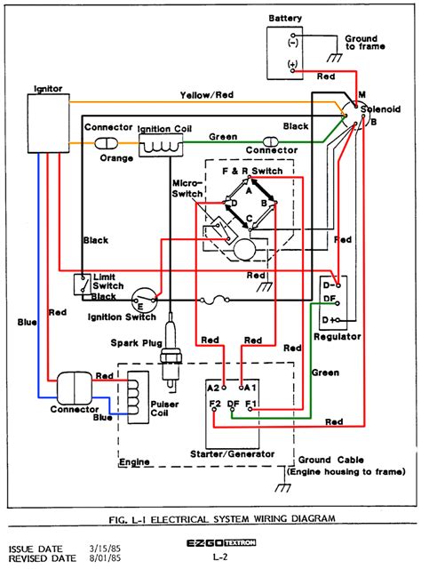 ezgo marathon battery wiring diagram