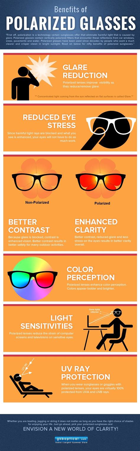 Behold The Benefits Of Polarized Wooden Sunglasses Polarized Glasses