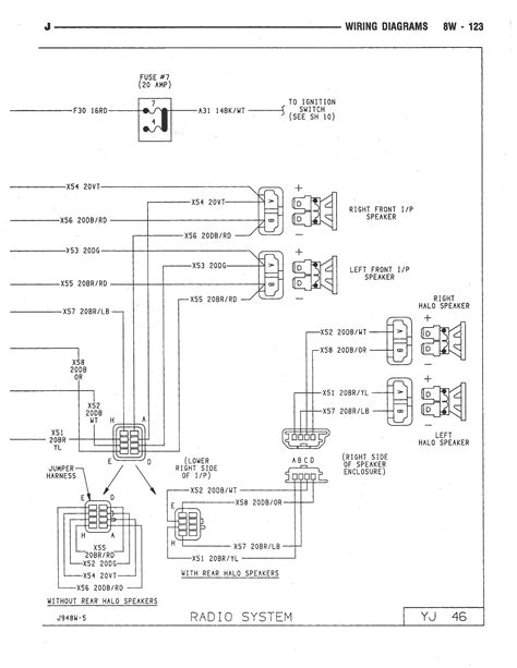 jeep wrangler wiring diagram images faceitsaloncom