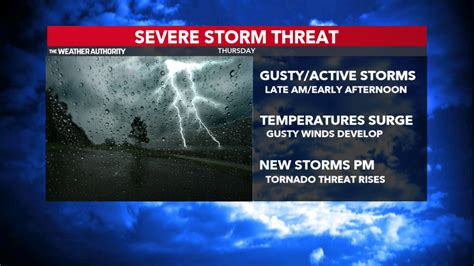 stormy end to winter severe weather threat increases as