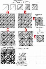 Zentangle Tangle Muster Zentangles Drawings sketch template