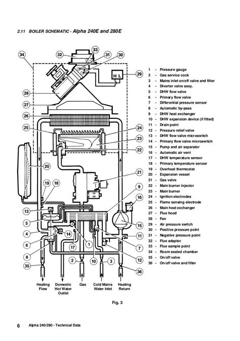 boiler parts february