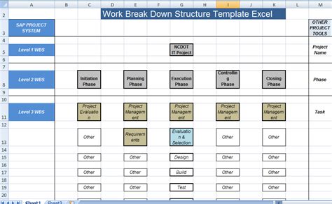 work breakdown structure template excel  excel templates