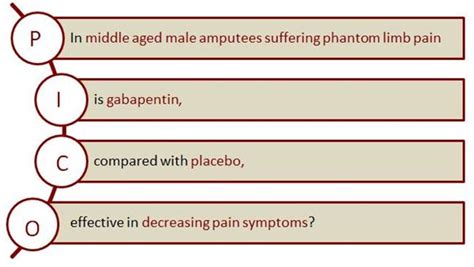 pico nursing research paper