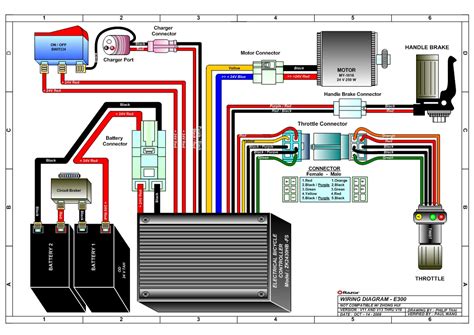 scooter wiring diagram gallery wiring diagram sample