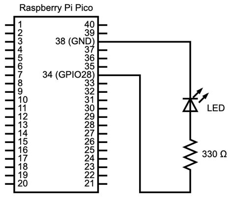 raspberry pi pico pinout  versatile  cost energy efficient microcontroller board