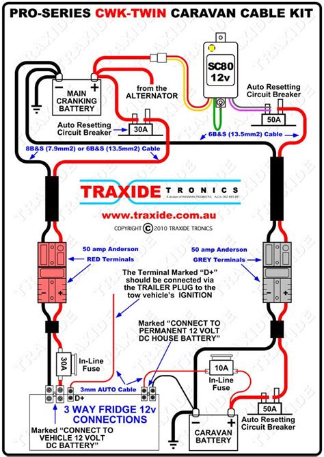 trailer plug wiring diagram australia