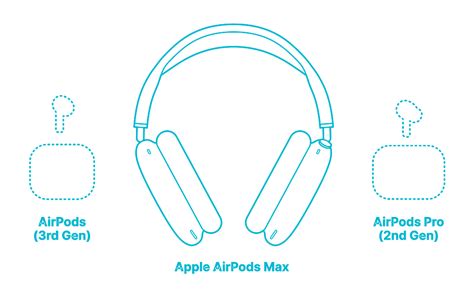 apple airpods max dimensions drawings dimensionscom