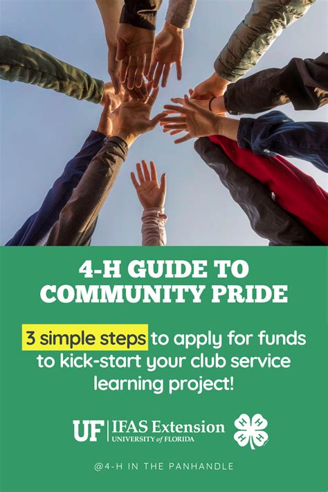 It’s Not Too Late To Apply For Community Pride Funds 4 H In The