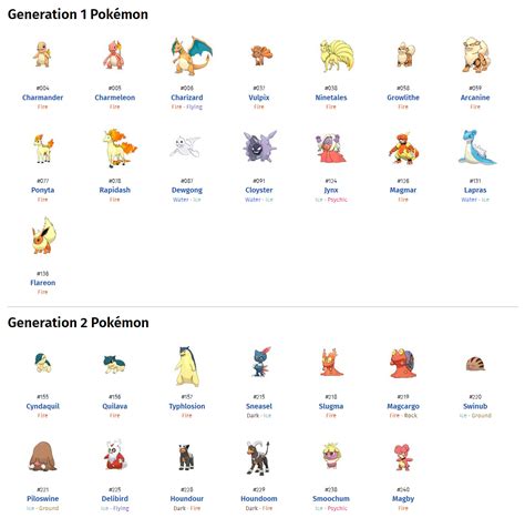 pokemon ice type list