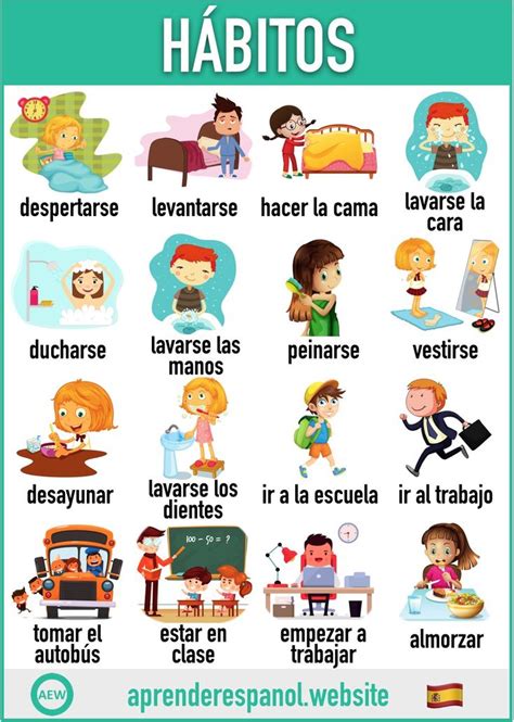 los habitos en espanol spanish classroom activities spanish lessons  kids spanish