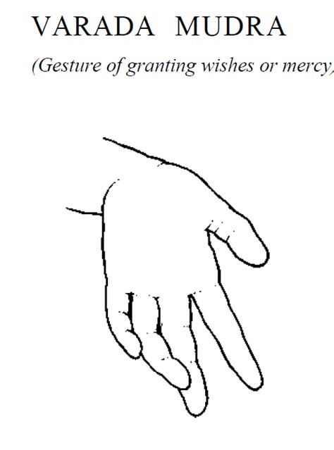 varada mudra gesture of granting wishes or mercy 47 learn self healing techniques online