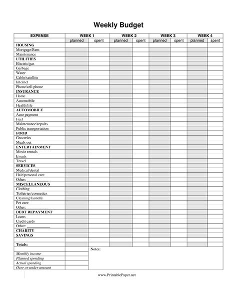 printable weekly budget templates  allbusinesstemplatescom