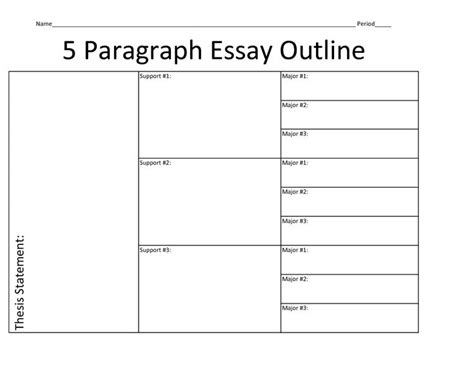 image result  middle school essay template essay outline template