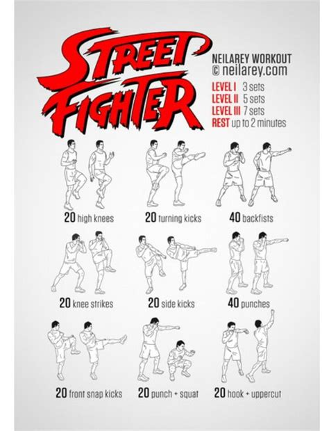 Muay Thai Workout Routine Pdf Blog Dandk