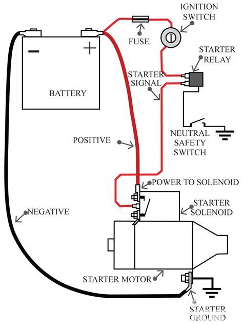 diagram reading basic electrical wiring diagrams mydiagramonline