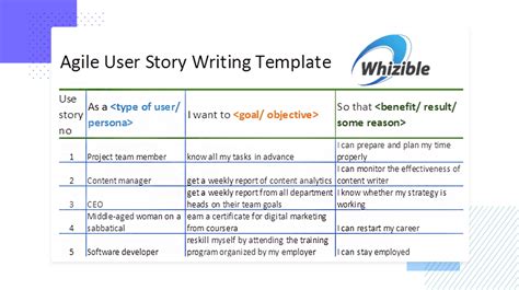 user story card template doctemplates