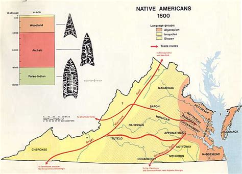 Cheroenhaka Nottoway Indian Tribe History