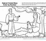 Mary Gabriel Coloring Activity Sunday School Visited Joseph Pages Kids Bible Color Angel Luke 26 Spoke Activities Matthew 18 24 sketch template