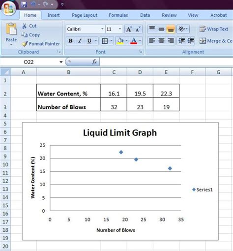 liquid limit graph  excel spreadsheet hubpages