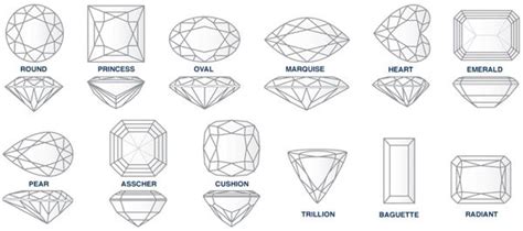 Pin on Diamond Shapes and Cuts