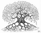 Tree Bodhi Drawing Getdrawings Paintingvalley Trees sketch template