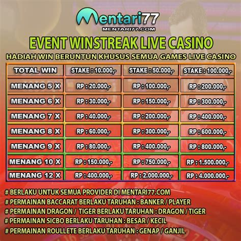 mentaricom event winstreak  casino