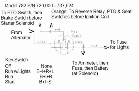 cub cadet starter solenoid wiring diagram