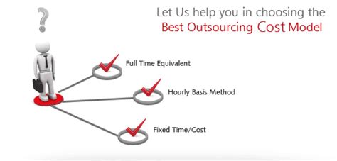 Outsourcing Cost Model Din Engineering Services