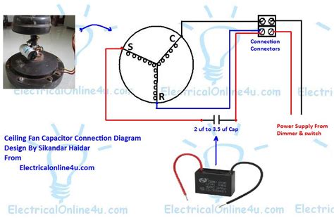 ceiling fan capacitor connection diagram ceiling fan wiring ceiling fan motor ceiling fan