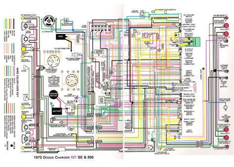 dodge truck wiring diagram