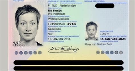 privacy overheids app voor kopietje paspoort oudersnl
