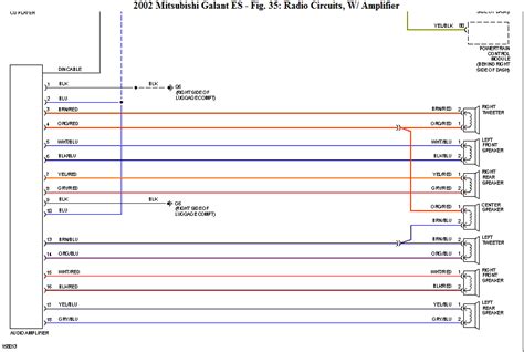 mitsubishi galant wiring diagram qa   radio stereo wiring