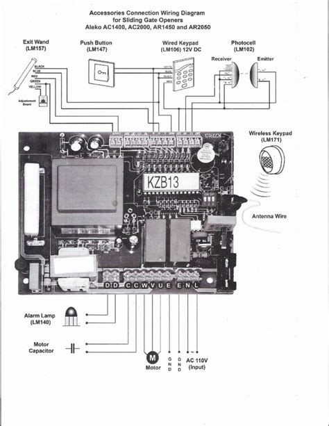 wiring diagram  auto gate diagram diagramtemplate diagramsample