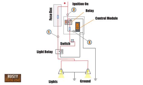 car wiring diagrams explained wiring diagram