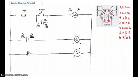 ladder diagram basics  diagram ladder logic electrical diagram