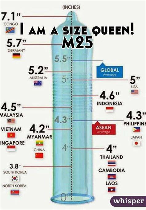 I Am A Size Queen The Ultimate Guide To Quilt Sizes 2019 02 24