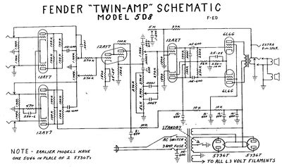 prowess amplifiers fender schematics twin  schematic