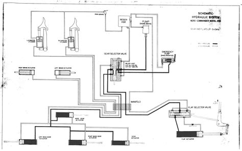 schematic hydraulic system  wiring diagram readingratnet