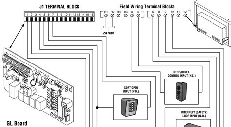 liftmaster wiring diagram stanley automatic door opener wiring diagram wiring diagram