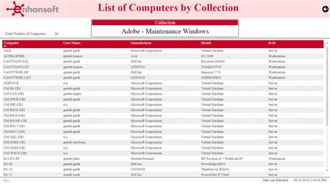 list  computers  collection endpoint insights knowledge