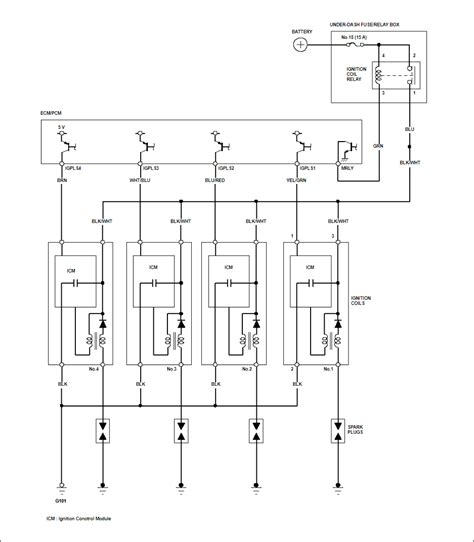 honda civic ignition system wiring diagram cyberblogspot