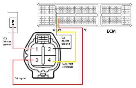 civic oxygen sensor wiring diagram