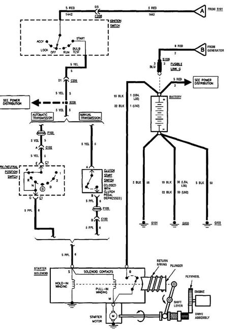 chevy  ignition wiring diagram wiring diagram