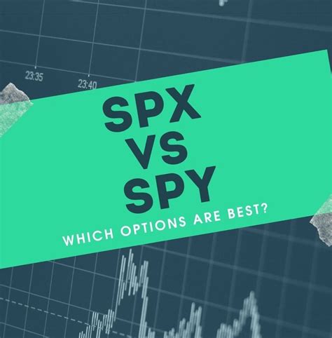 spx  spy options  major differences projectfinance