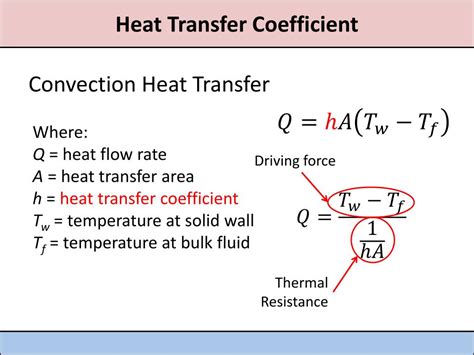 conduction convection powerpoint    id