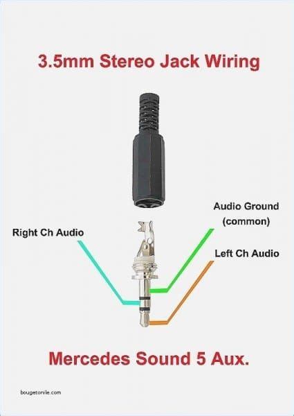 mm audio cable wiring scheme