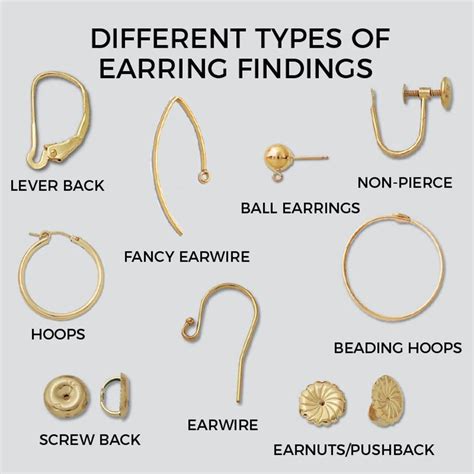 types  earring findings  shown   chart