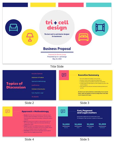 business pitch template tutoreorg master  documents